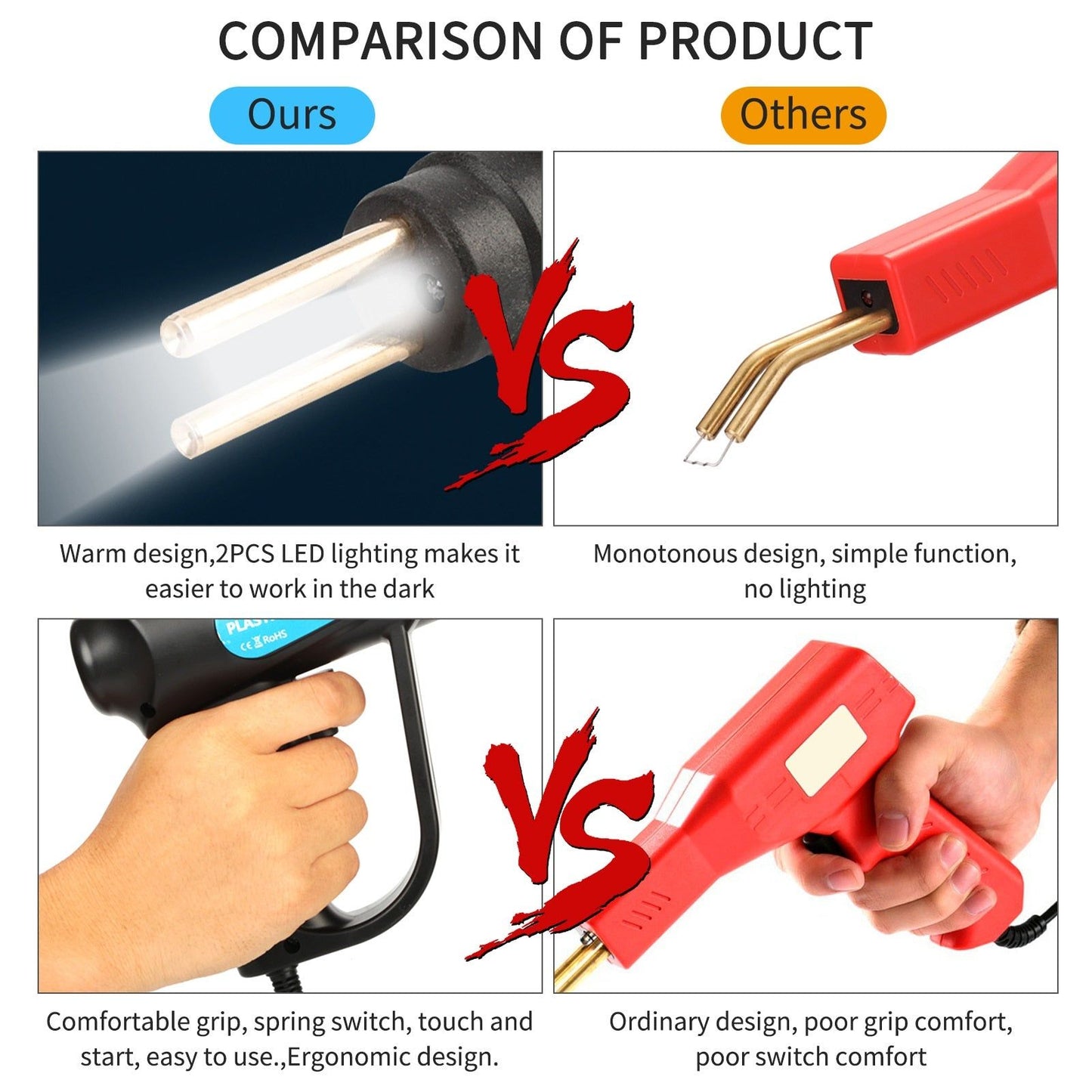 50W 70W PVC Repairing Welding Machine Hot Staplers Plastics Welders Garage Tool Staple Car Bumper Repairing Stapler Welding Tool-www.hffproducts.com-